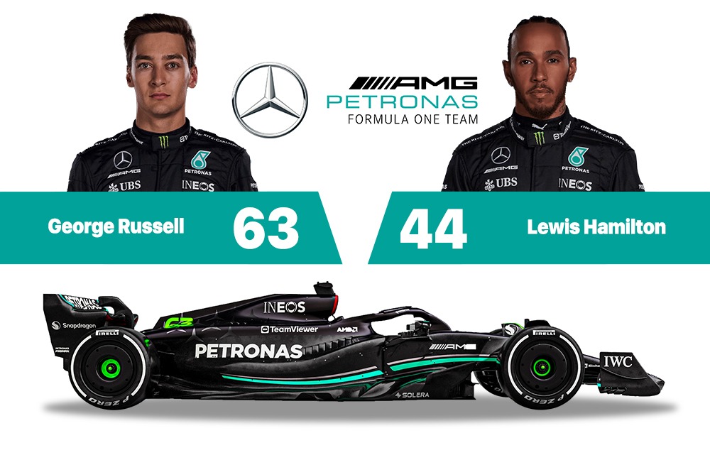 T-SHIRT Formula One 1 Mercedes AMG Petronas F1 Team Kids Driver