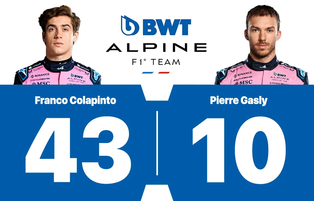 Grand Prix Store_Alpine