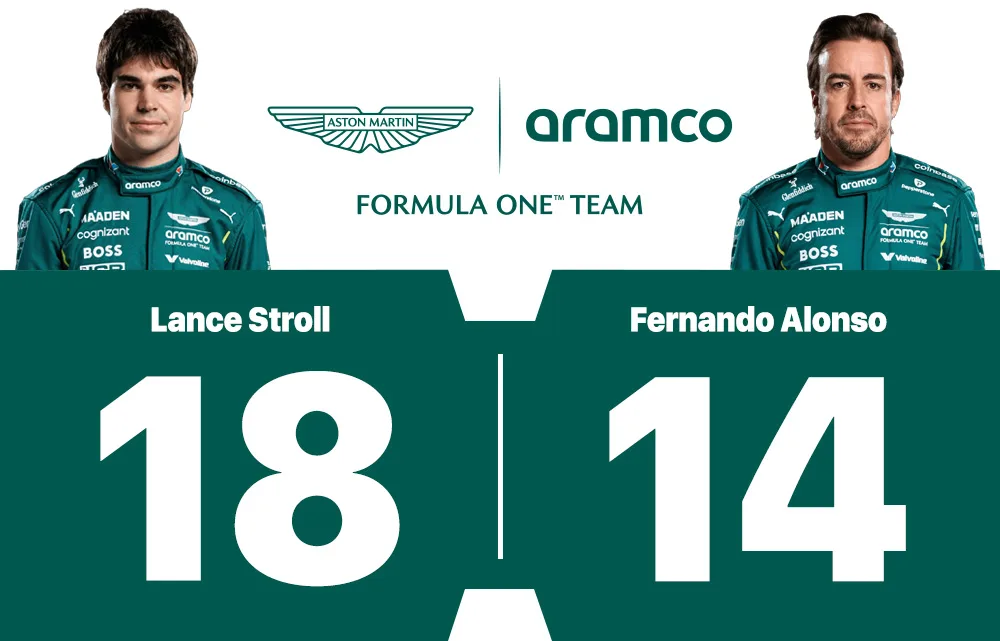 Grand Prix Store_Aston Martin