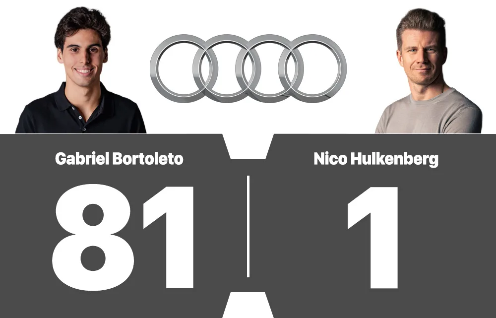 Grand Prix Store_Audi